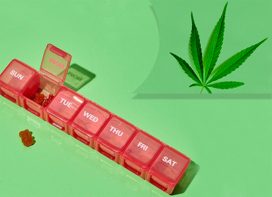 CBD Gummy Trends - Gummy Candy Trends - 4