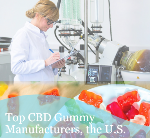 Top CBD Gummies Manufacturers and Suppliers in US